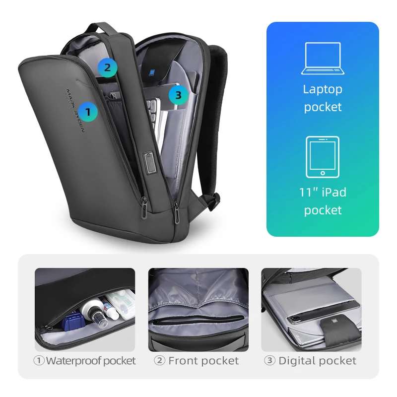 Mark Ryden Business Backpack Men 15.6/17.3 inch Office Work Bag Slim Laptop Backpack laptop backpack,business backpack