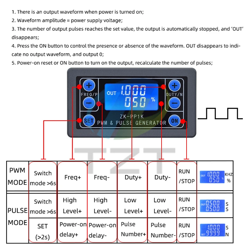ZK-PP1K ȣ ߻   LCD PWM ޽ ļ Ƽ Ŭ   ߻, 1-ä 1Hz-150KHz PWM