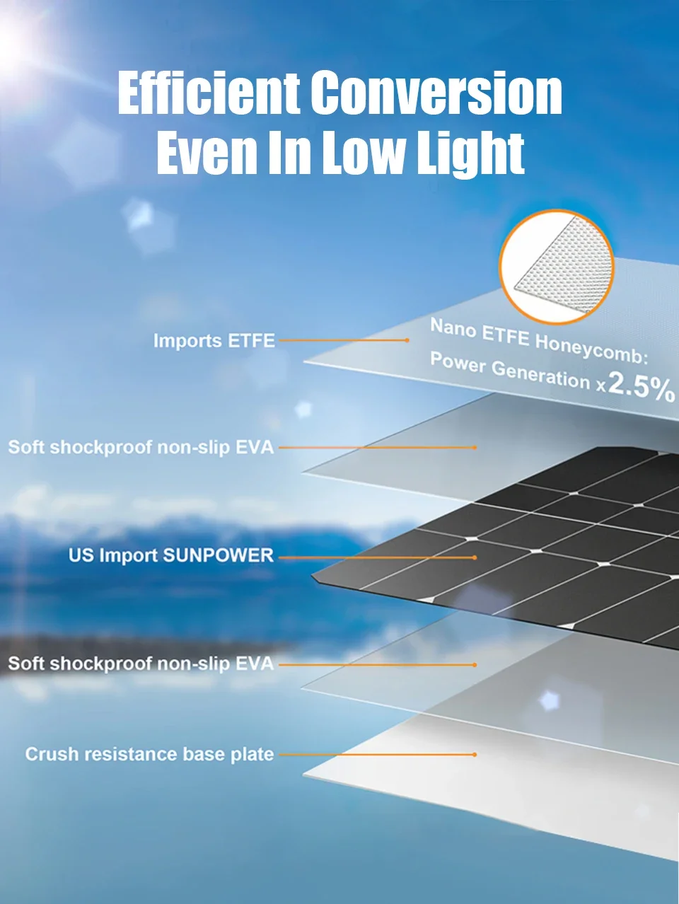 Kit de sistema solar flexible 6000 W 110V/220V con controlador de carga 12 V e inversor – uso doméstico y exterior 5 » Tienda online mayorista de productos sostenibles, tecnología, construcción y más. Tienda online mayorista de productos sostenibles, tecnología, construcción y más. https://www.greengoldgdp.com/tienda-shop/kit-solar-flexible-6000-w-110v-220v/ Green Gold GDP S989ce57c54eb47b1bf9b26ee86fbca3at » Green Gold GDP S989ce57c54eb47b1bf9b26ee86fbca3at