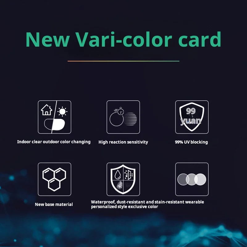 1.56 1.61 1.67 Anti-blue light Photochromic Anti-ultraviolet Driving High-Definition Anti-glare Lense 1 pai