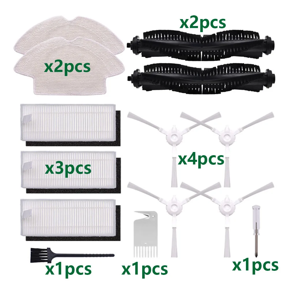 Accessori e pezzi di ricambio X-PLORER SERIE 75 S+ RR8597WH Rowenta