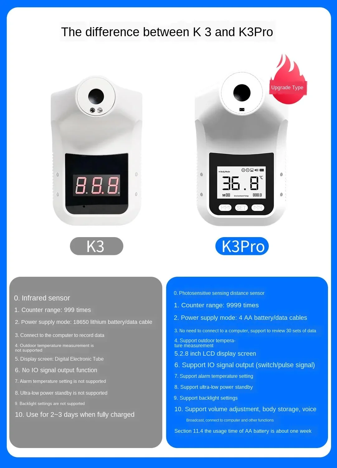 K3 PRO  LCD ũ ÷   Ʈ Ʈ   ̸ ٵ  ǽ  ܼ µ