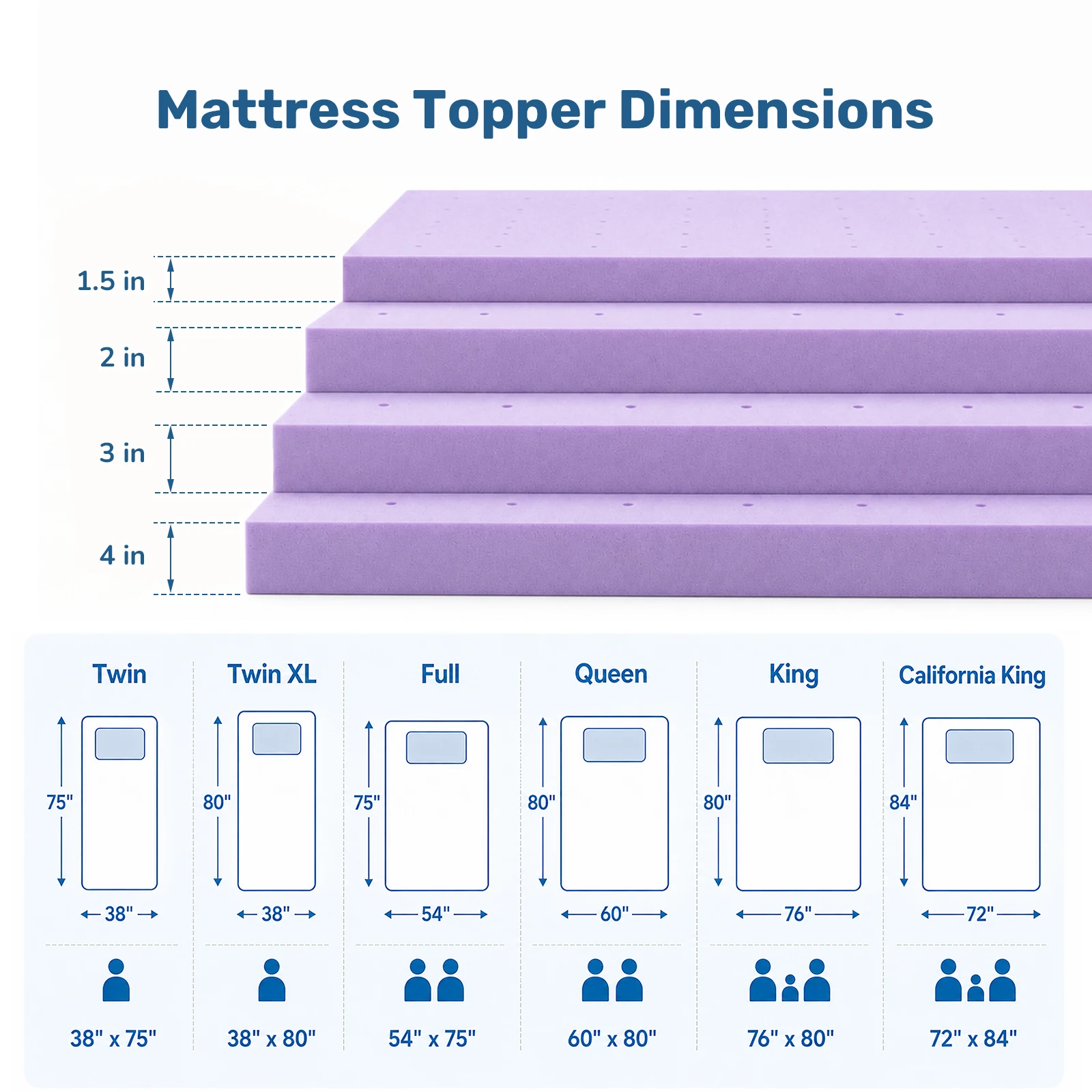 3″ Cooling Gel Memory Foam Mattress Topper CertiPUR-US Purple Ventilated Pad