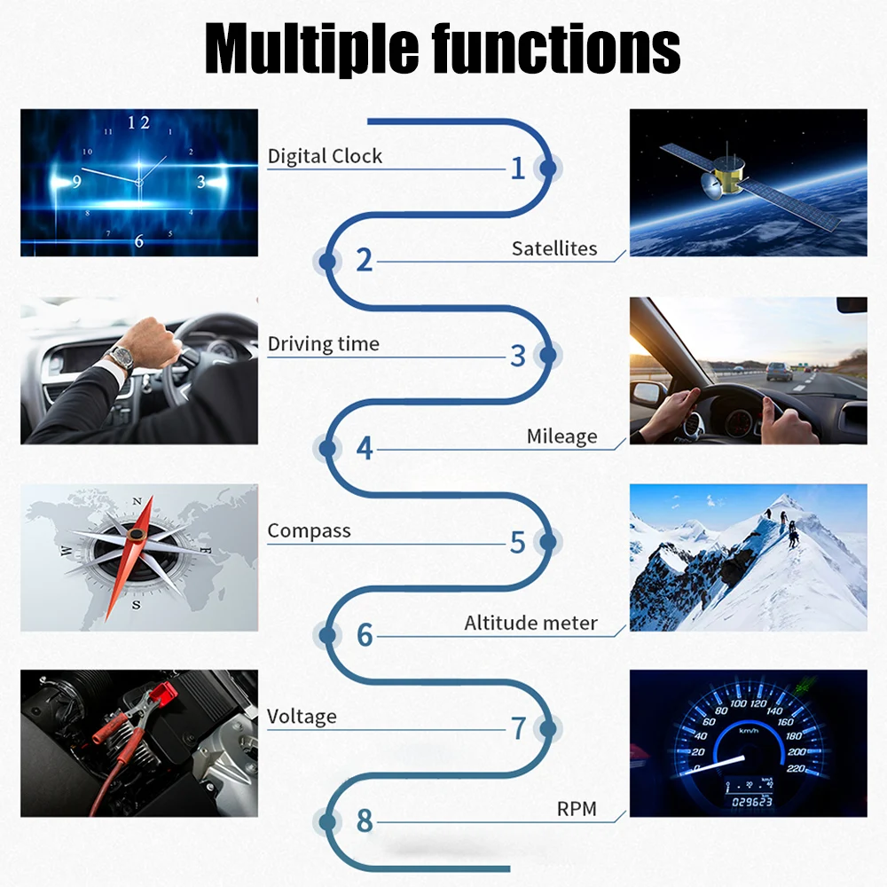 GPS   Ÿ ڵ ÷,   溸,  P13  ÷, Ʈ ڵ HUD 跮, OBD2
