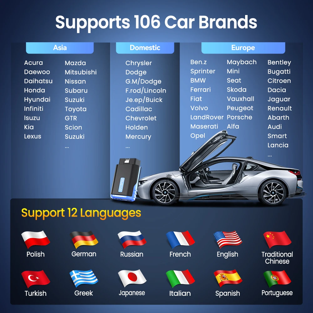 MUCAR 드라이버 스캔 블루투스 스캐너, 자동차 진단 도구, OBD2 스캐너, 활성 테스트, 전체 시스템 15 재설정, 자동 코드 리더, THINKDIAG