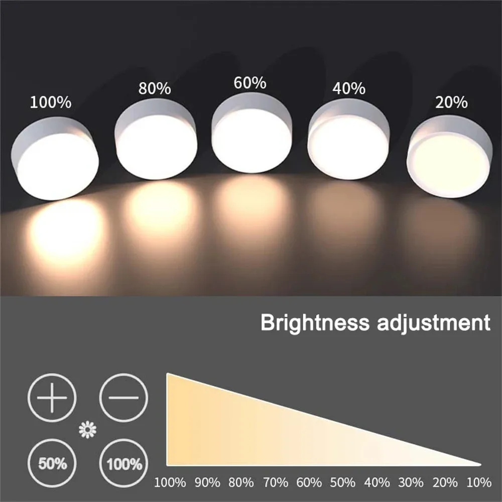 Battery Powered Night Light Smart Remote Control Cabinet Light Dimmable Warm/White Kitchen Closet Aisle Stairs led night light led cabinet light under cabinet light cabinet lights led cabinet lights