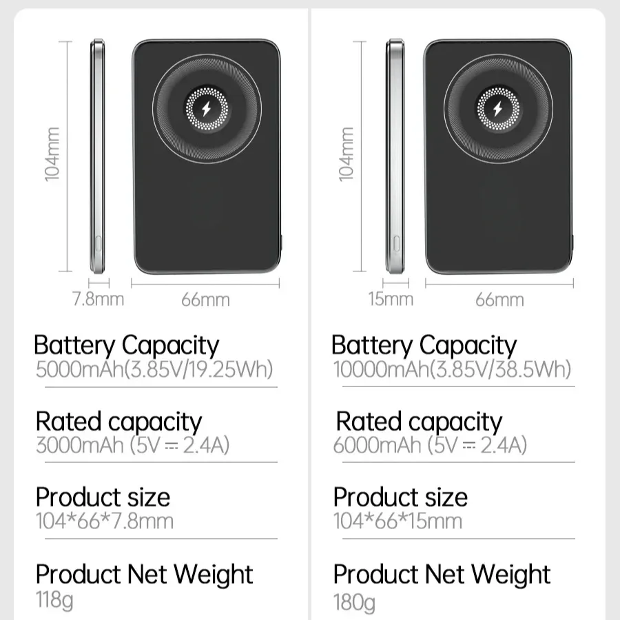 5000/10000mAh For Ultra Thin Alloy Powerbank Magnetic Wireless Fast Charger Power Bank For IPhone 15 14 13 12 Backup Battery 3