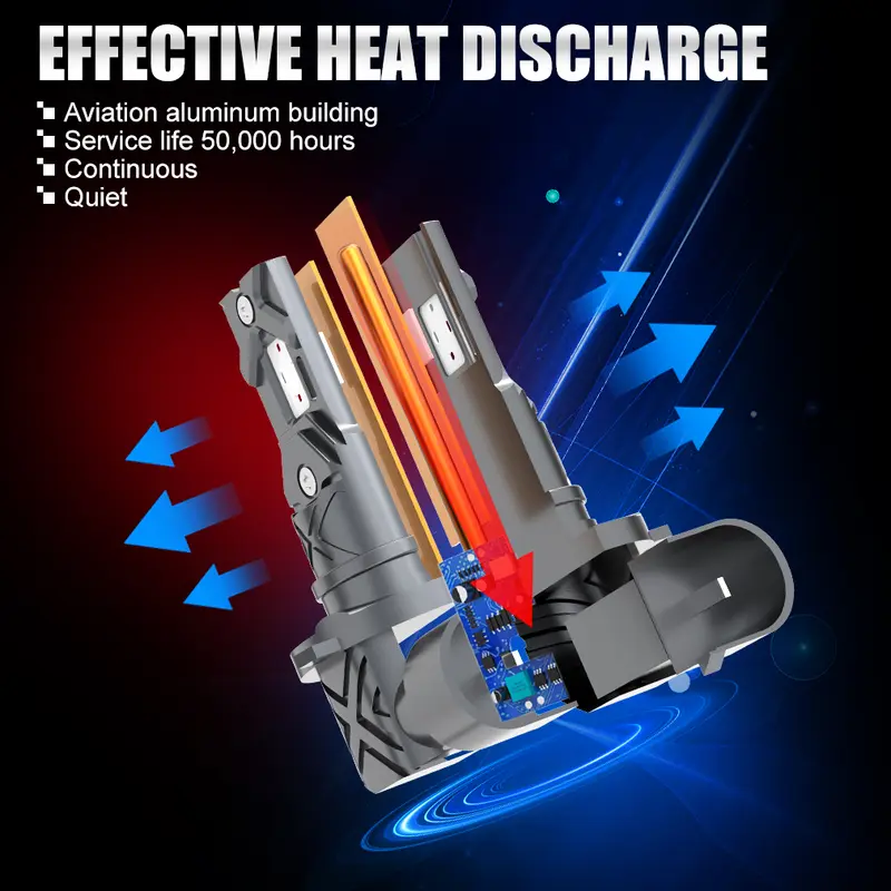 20000LM H11 LED Canbus H8 H9 H16JP 9005 HB3 9006 HB4 LED Car Headlight Bulb Canbus Super Bright 6000K 12V 24V Fog Lamps - Image 4