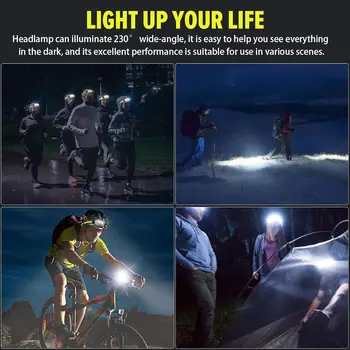 Headlamp Flashlight, 1000 Lumen Ultra-Light LED Rechargeable Headlight with 4 Modes and White Red Green Light, Head Light for Ca 6