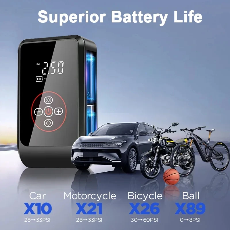 Car Tyre Inflator Portable Tire Air Pump inflatable Mini Pump Air Compressor For Tires Blower/ Inflator Wireless