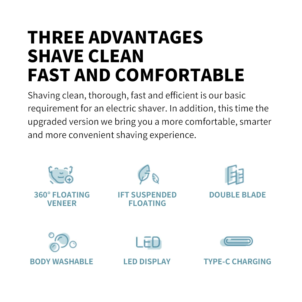XIAOMI MIJIA S500 Electric Shaver - WetDry Triple Blade Mens Razor