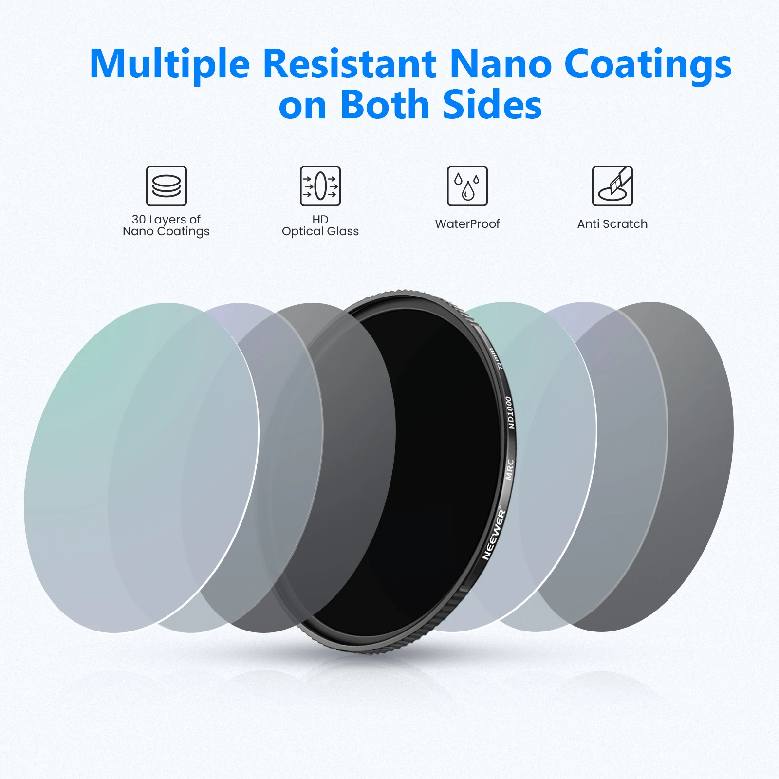 40.5mm ND Filter ND1000 10 Stops Neutral Density Filter Multi Layer Nano Coated/