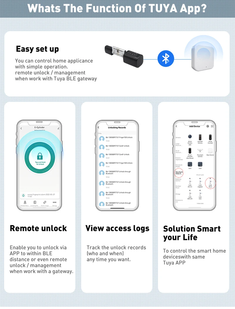 Tuya APP Fingerprint Cylinder Smart Door Lock Electronic Digital RFID Keypad Cod