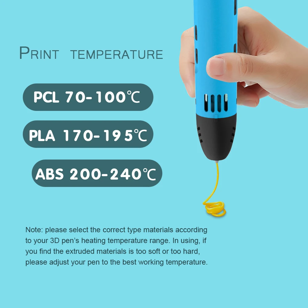 para canetas 3D 1.75mm diâmetro 3D materiais