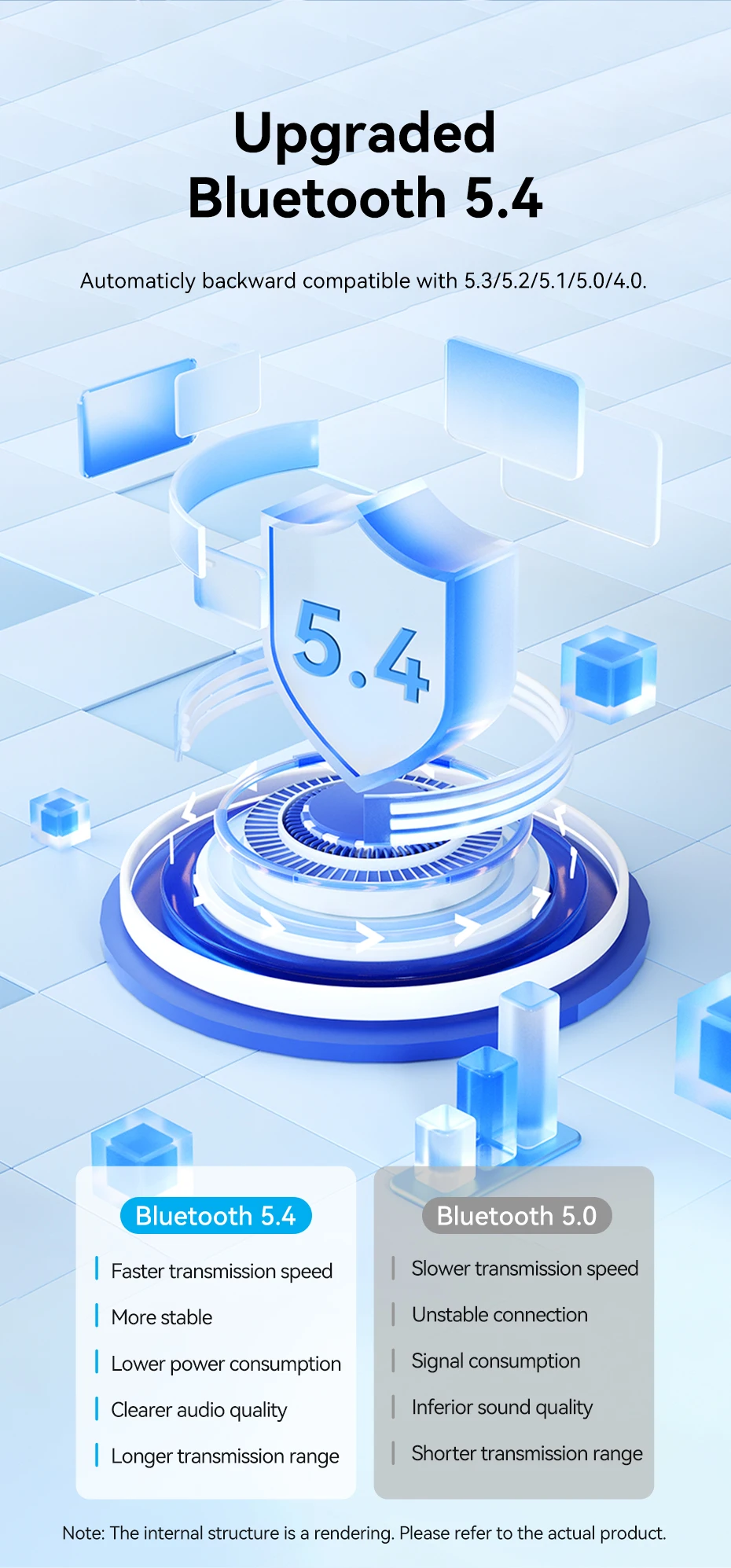 Description Picture 4 of itemVention USB Bluetooth5.4 Aux Adapter Wireless Car Bluetooth Receiver USB to 3.5mm Jack Audio Music Mic Handsfree for Car Speaker