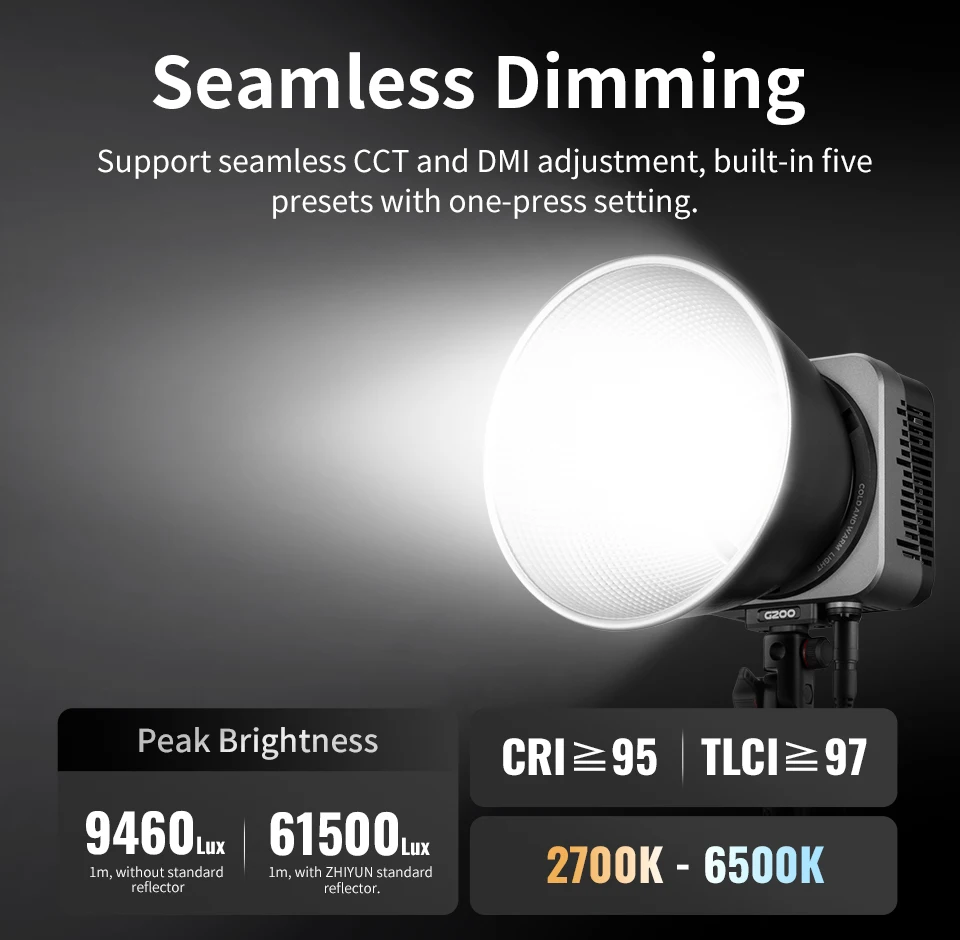 ZHIYUN 公式 MOLUS G200 200W COB LED ビデオライト写真撮影照明 2700K