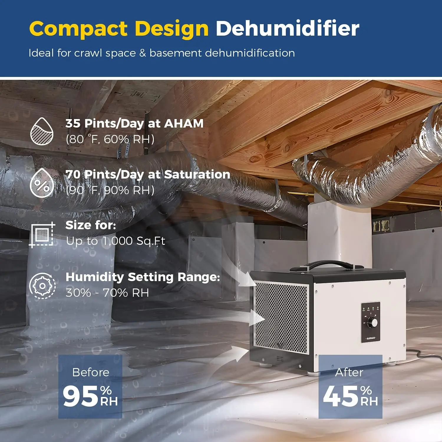 

ALORAIR 70 PPD Crawl Space Dehumidifier, Energy Star Crawlspace Dehumidifiers Commercial Dehu for Home and Basements,