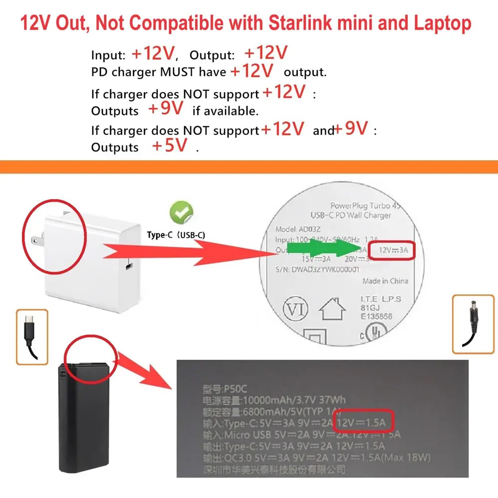 12V 3A USB C 타입-C to DC 5.5 2.1 PD 디셉션 라인 DP 고속 충전 케이블 스프링 텔레스코픽 DC 전원 코드 컨버터 어댑터