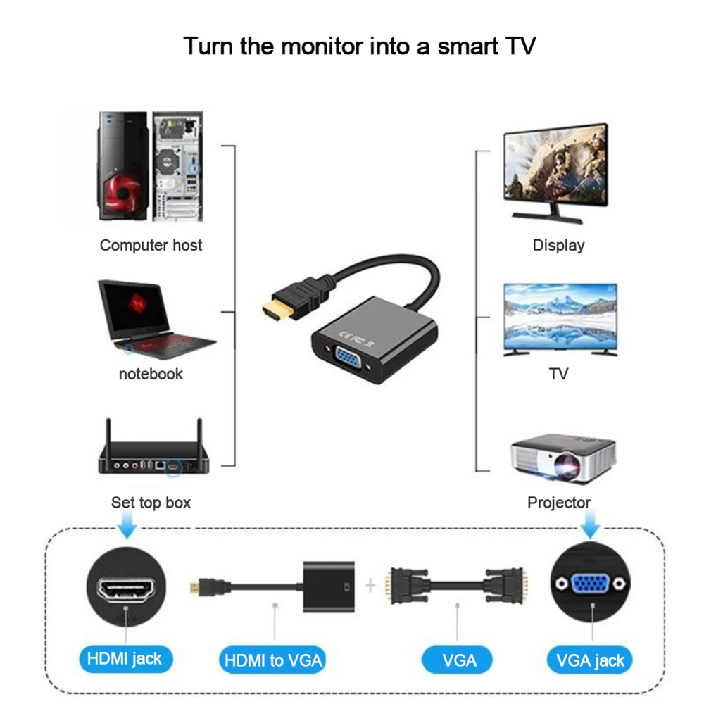    ġ ִ 1080P VGA ̺ ȯ, -VGA  ȯ , º Ʈ PC TV