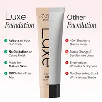 Fond de teint changeant de couleur Luxe 30 ml avec protection SPF UV – Teinte auto-adaptative, naturel, léger, hydratant pour une tenue toute la journée 5