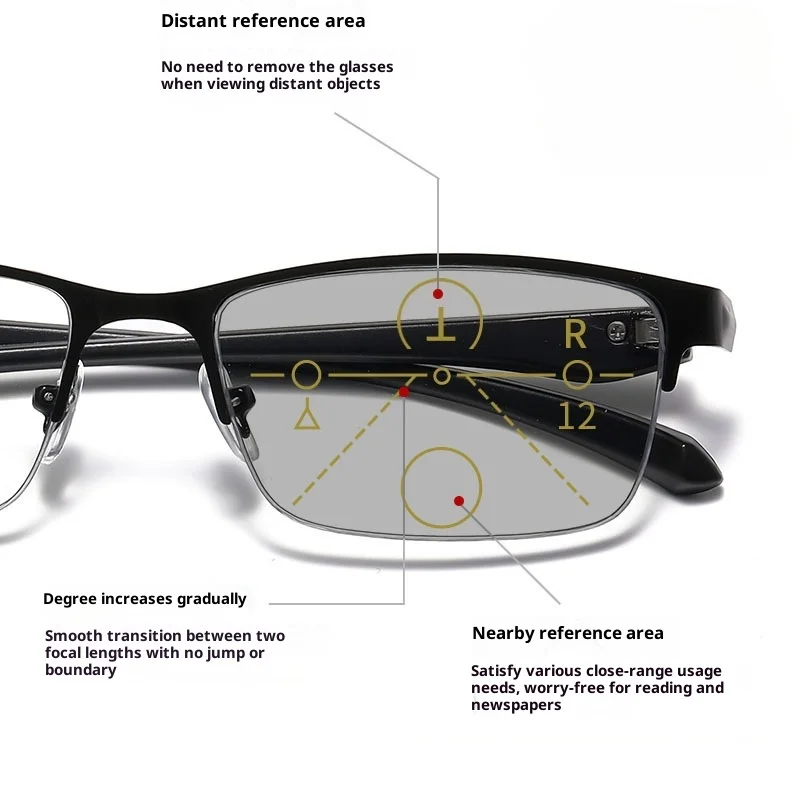 Enhanced Photochromic Ultra-Light Fashion Reading Glasses