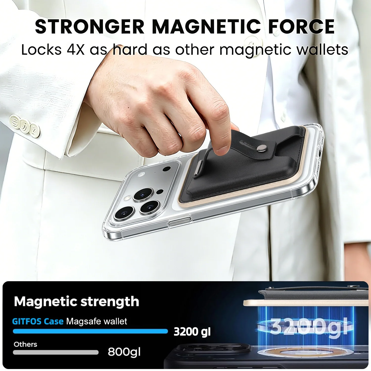 Slim Magnetic Leather Wallet & Stand – 7 Color Options