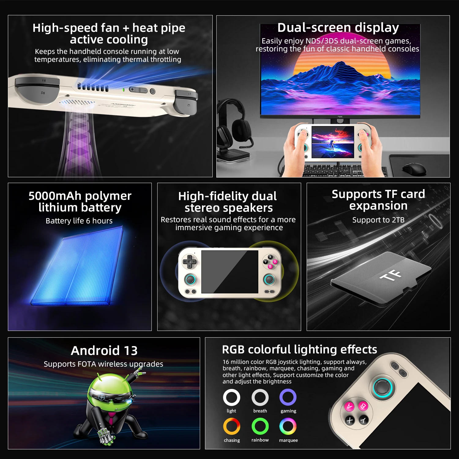 ANBERNIC RG476H Handheld Game Console 4.7