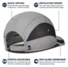 GADIEMKENSD Summer For Men Sports Running Sweat Baseball Cap Male Golf Quick Dry Women Solid Snapback Mesh Hat Visor Hat 2