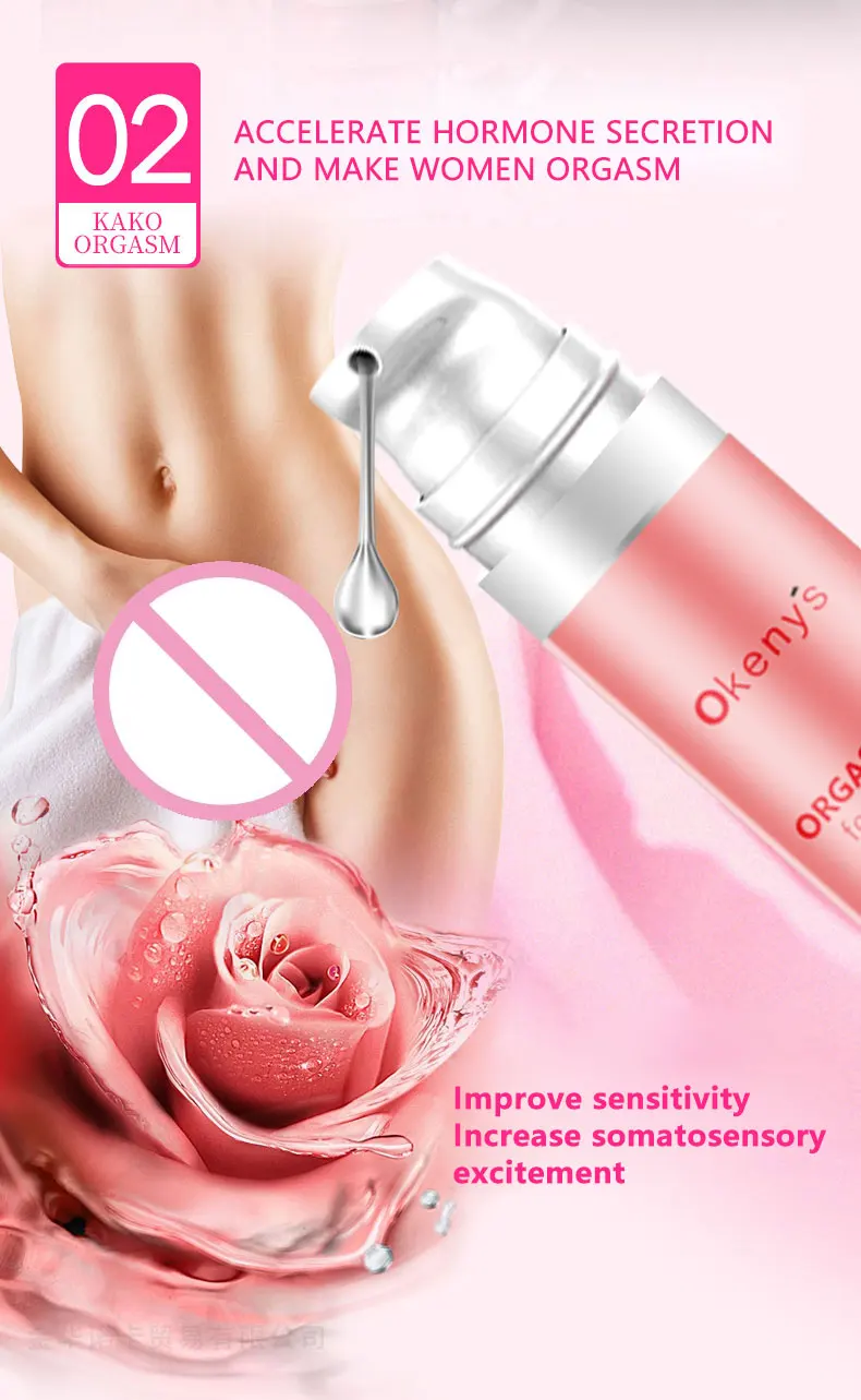 Рисунок 5 - Гель для женского оргазма