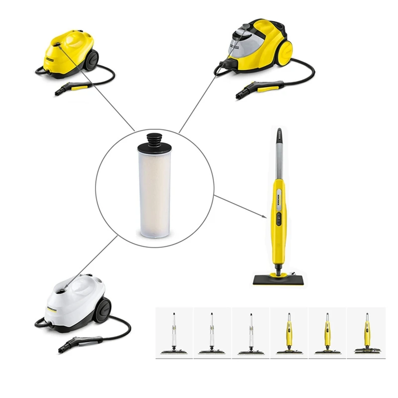 스팀 청소기 정수기 스케일 제거 카트리지, 프리미엄 업라이트 필터, Karcher SC2 SC3