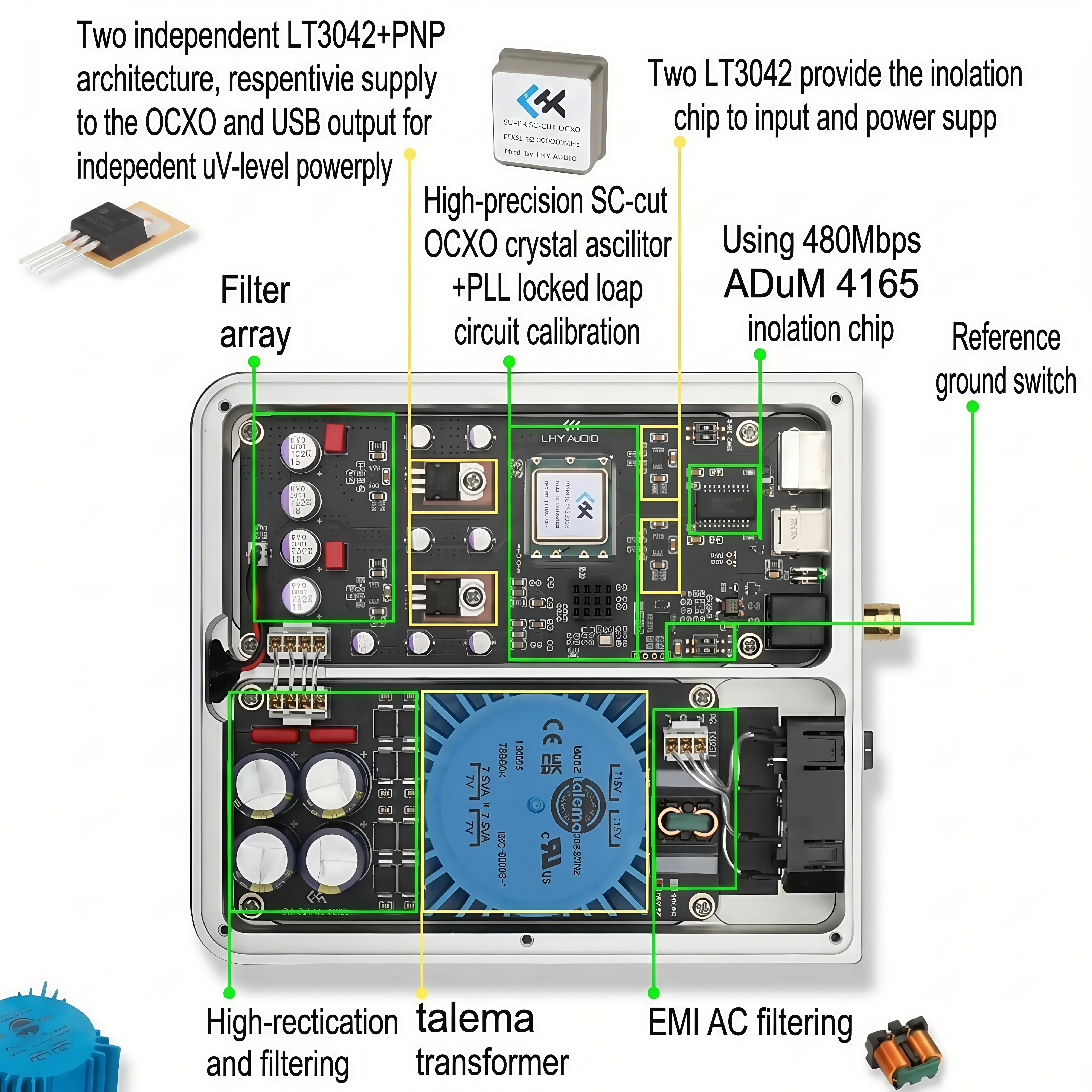 LHY 오디오 UIP USB 2.0 아이솔레이터 및 정수기(OCXO 리클로킹 기능 포함) 고속 HiFi 오디오 노이즈 필터