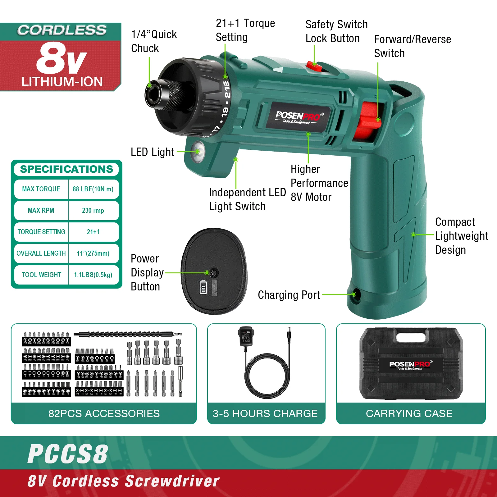 POSENPRO 8V Cordless Electric Screwdriver, 82PCS 10Nm Max Cordless Rechargeable Screwdriver 21+1 Cluth, Dual Position Handle