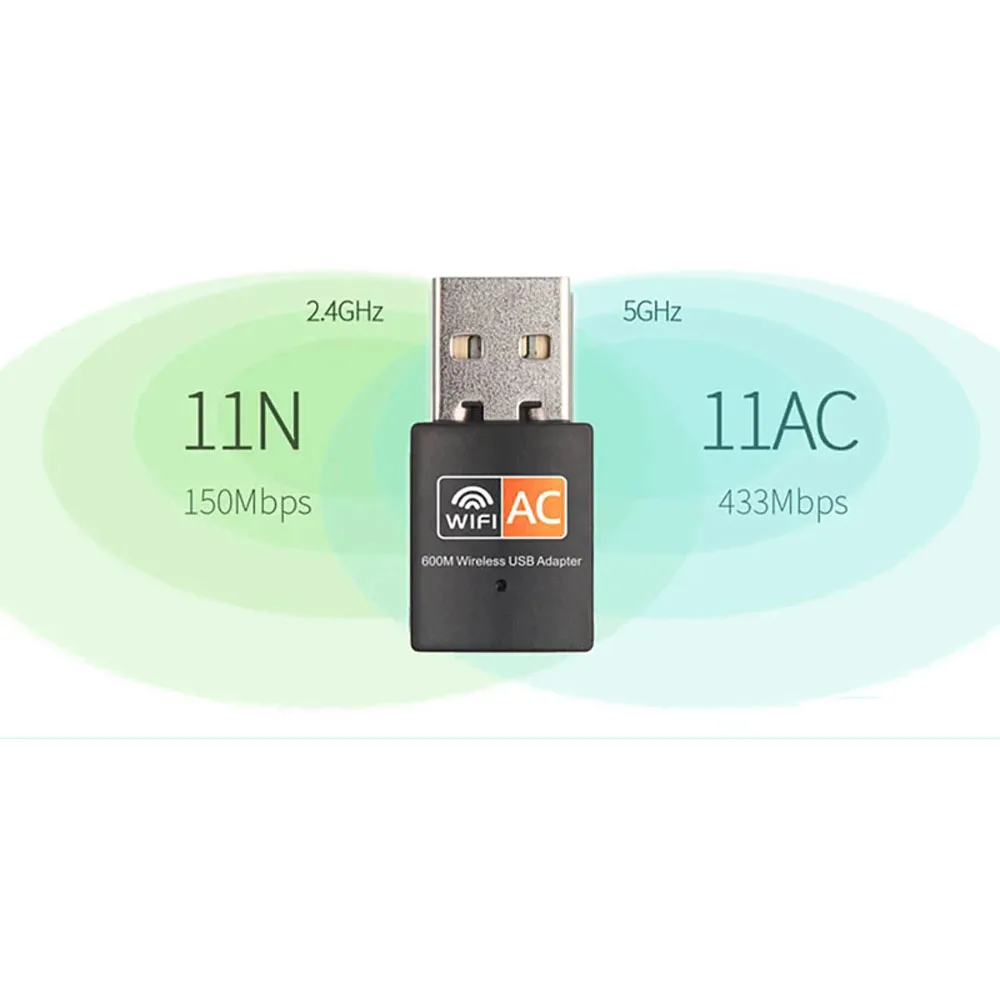 USB WiFi 어댑터 600Mbps 2.4G 5G WiFi 안테나 듀얼 밴드 802.11b/n/g/ac 미니 무선 컴퓨터 네트워크 카드 수신기