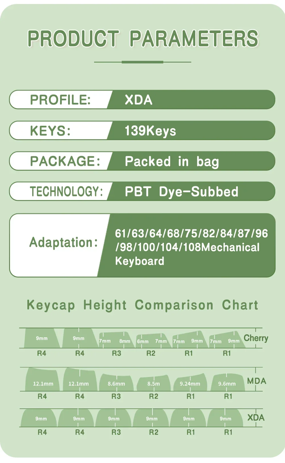 Profile, ISO, Francês, Alemão, Português, Matcha