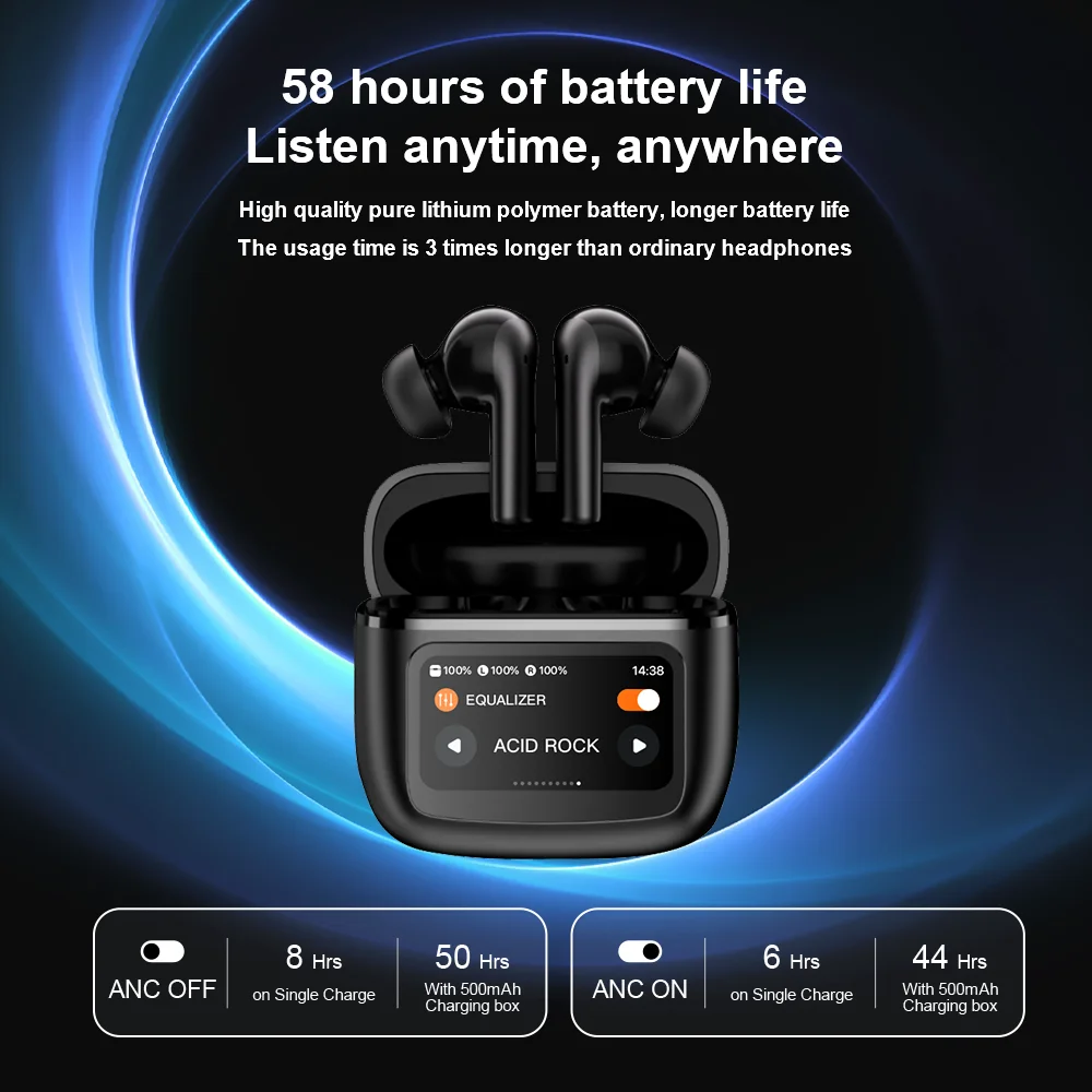 Wireless Bluetooth Noise Cancelling Earbuds for iOS/Android 1