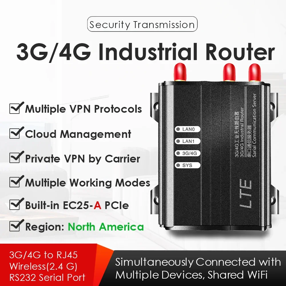 

4G/3G LTE Industrial Wireless WiFi Router 2.4Hz 300M W/SIM Card Slot EC25-A Mini PCIe Modem Global Version VPN VPDN PPTP L2TP