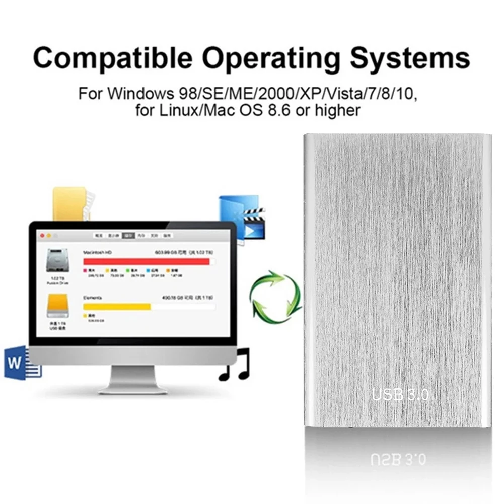 2.5 Inch Portable Hard Disk Box USB 3.0 Mobile Hard Drive Case External Hard Disk Drive Box for 1TB Mobile Hard Disk