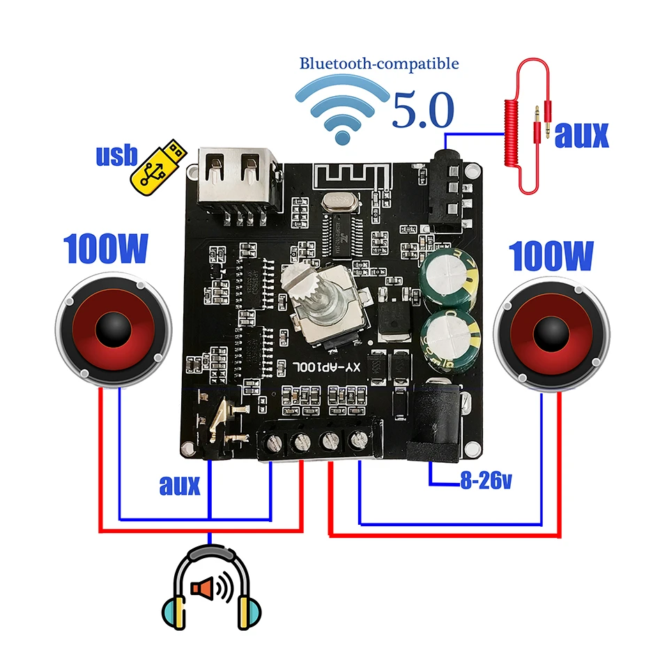 2*100W Bluetooth Power Amplifier Board 5.0 Digital AUX 2.0 CH Stereo Home Music Speaker Wireless Module Audio AMP