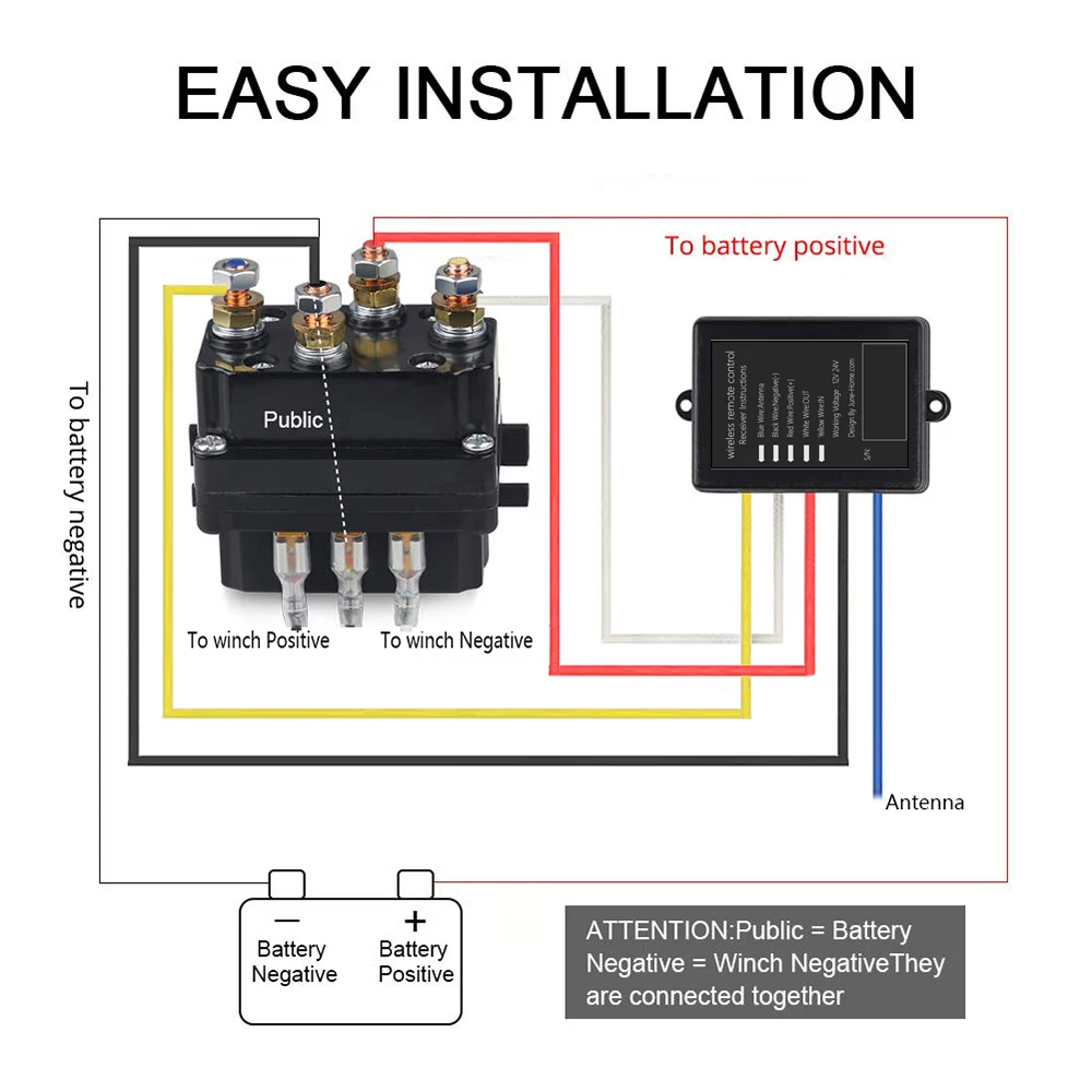 Winch Wireless Remote Control Switch Kit 12V 24V for Truck