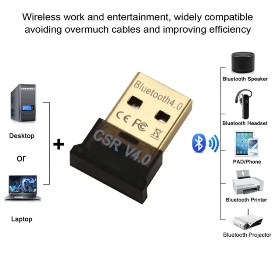 Bluetooth Adapter USB Bluetooth 5.3 Transmitter Receiver For Laptop