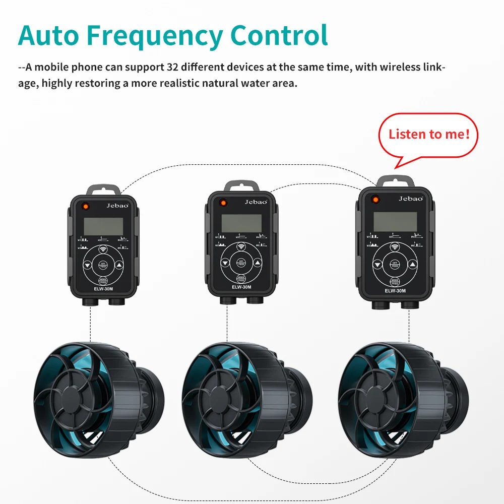 Jebao Jecod Wave Pump ELW Aquarium Water Pump Filter Fish Tank Ultra Quiet Operation WIFI Wireless Intelligent Wave Maker water pump aquarium water pump fish tank pump