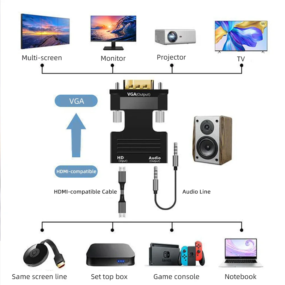 - HDMI ȣȯ VGA , HD 1080P  ̺ ȯ, PC Ʈ TV ڽ ǻ ÷ Ϳ
