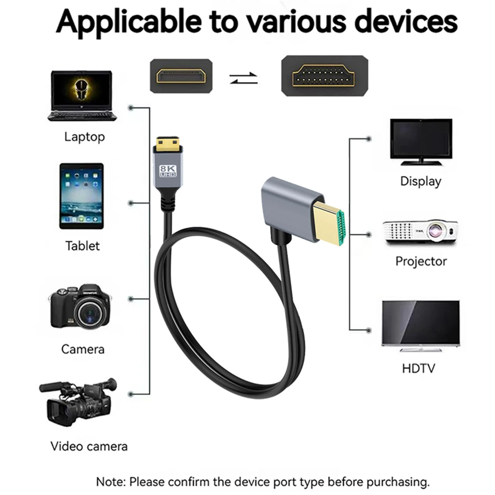 ̴ HDMI ȣȯ ̺  ̺, 48Gbps 0.5, 1/2M Ŀ ̺, ͽټ ̺, 4K @ 120Hz, 8K @ 60Hz