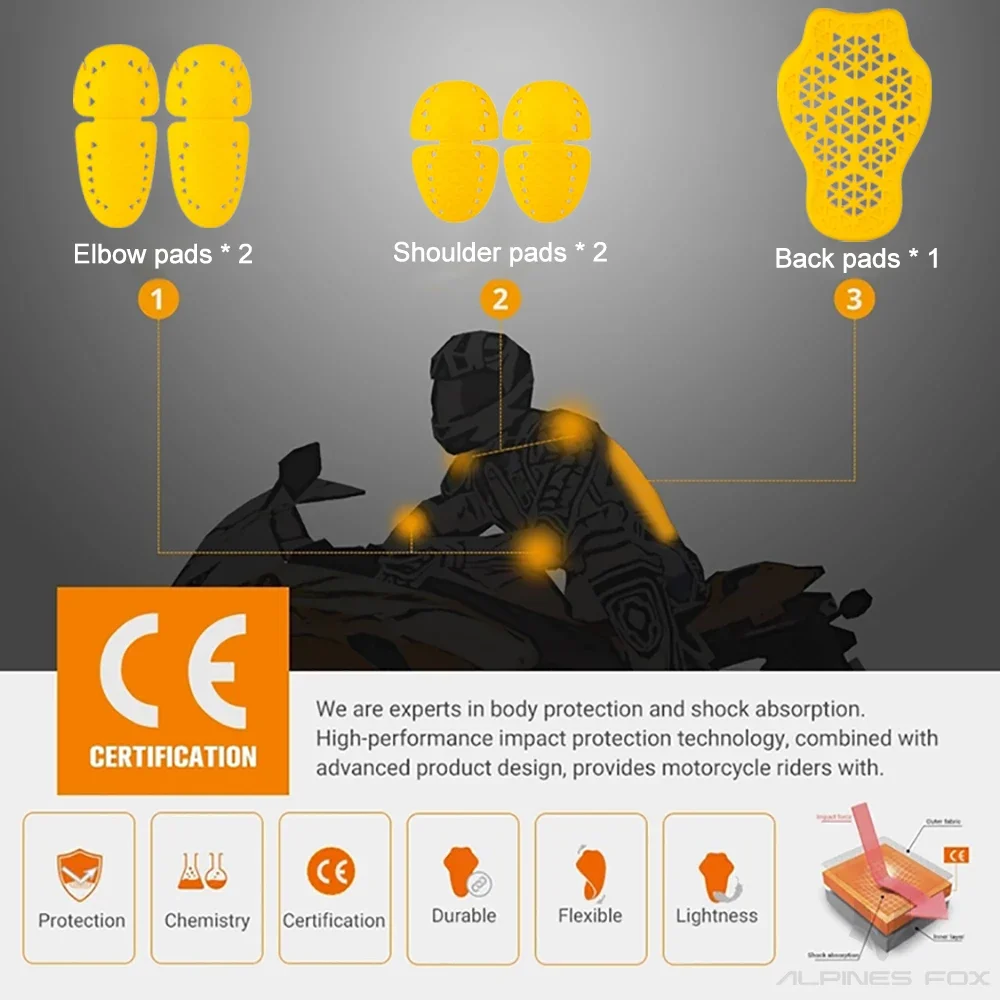 CE2 ������� ��� �Ȳ�ġ �� ��ȣ �е�, ���̽� ���� �μ�Ʈ �Ƹ� �� ��ȣ�� �е�, ���̽� ��Ű�� ���