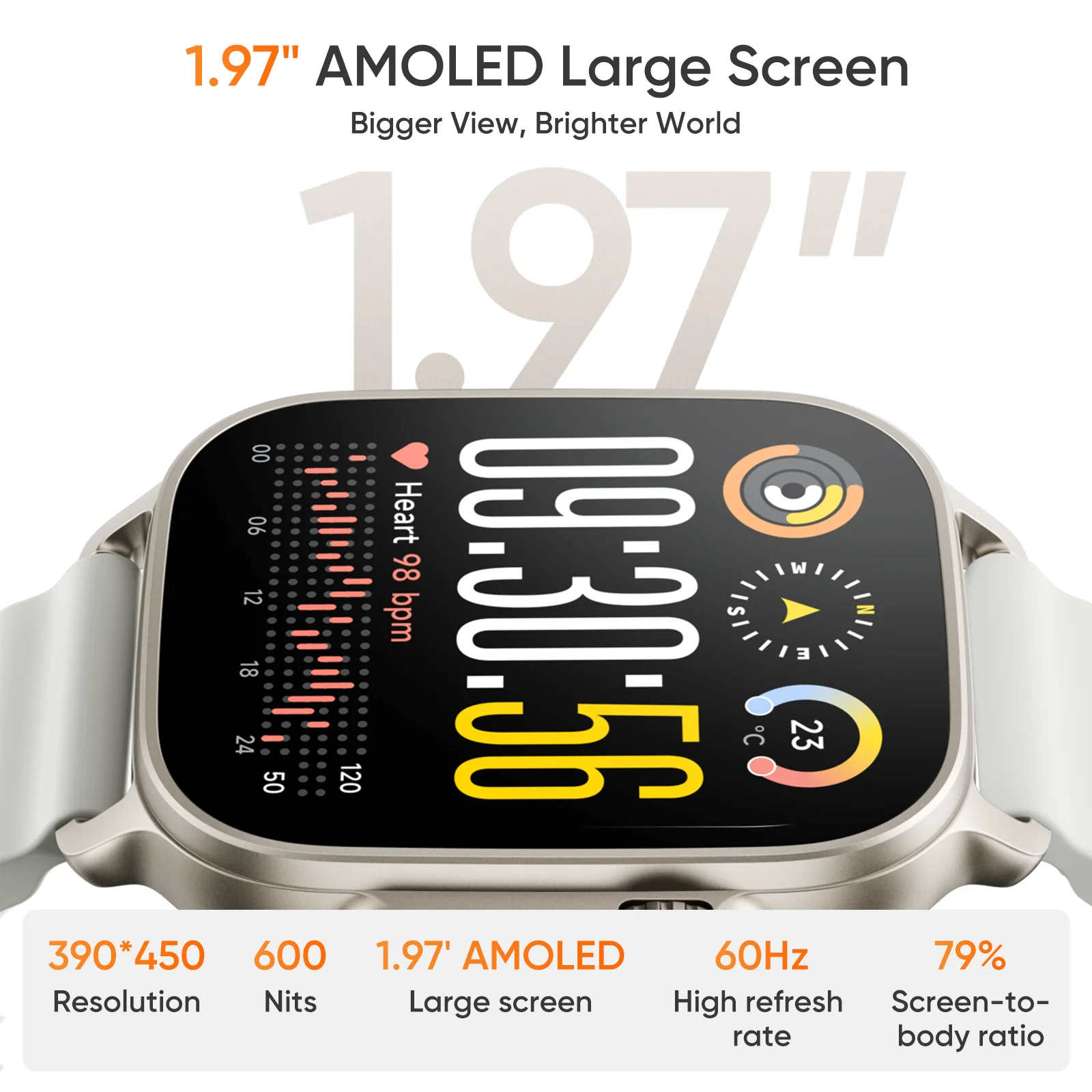 Смарт часовник realme Watch 5 : 1.97" AMOLED, GPS, Компас, 14 дни батерия – Global Version - Image 3