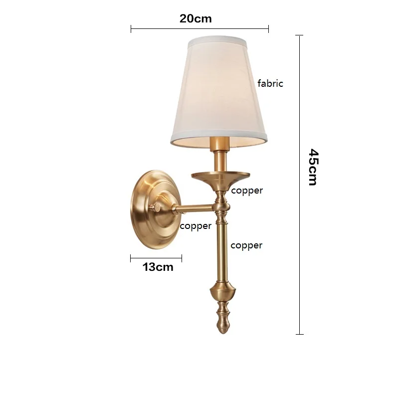 LED Wall Lamp IWHD Europe Vintage Fabric For Bedroom Living Room Decoration Iron Indoor Sconces Applique Murale