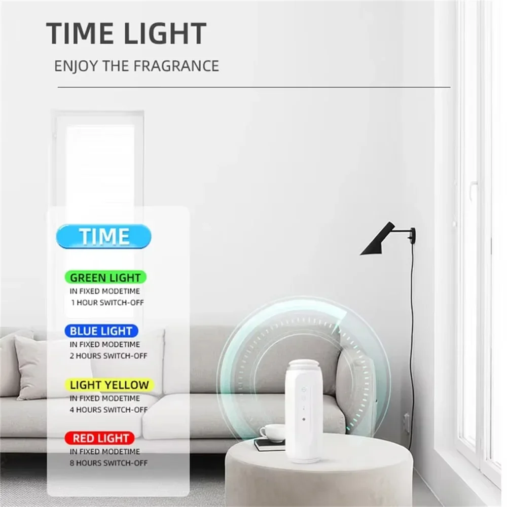 Automatic Smart Aroma Diffuser For Home Fragrance Distribution_voghion.com