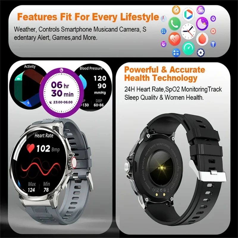 ȭ GPS  Ʈ Ʈ ġ   ȭ, Ʈ HD ɹڼ   ǰ Ʈġ, IOS ȵ̵