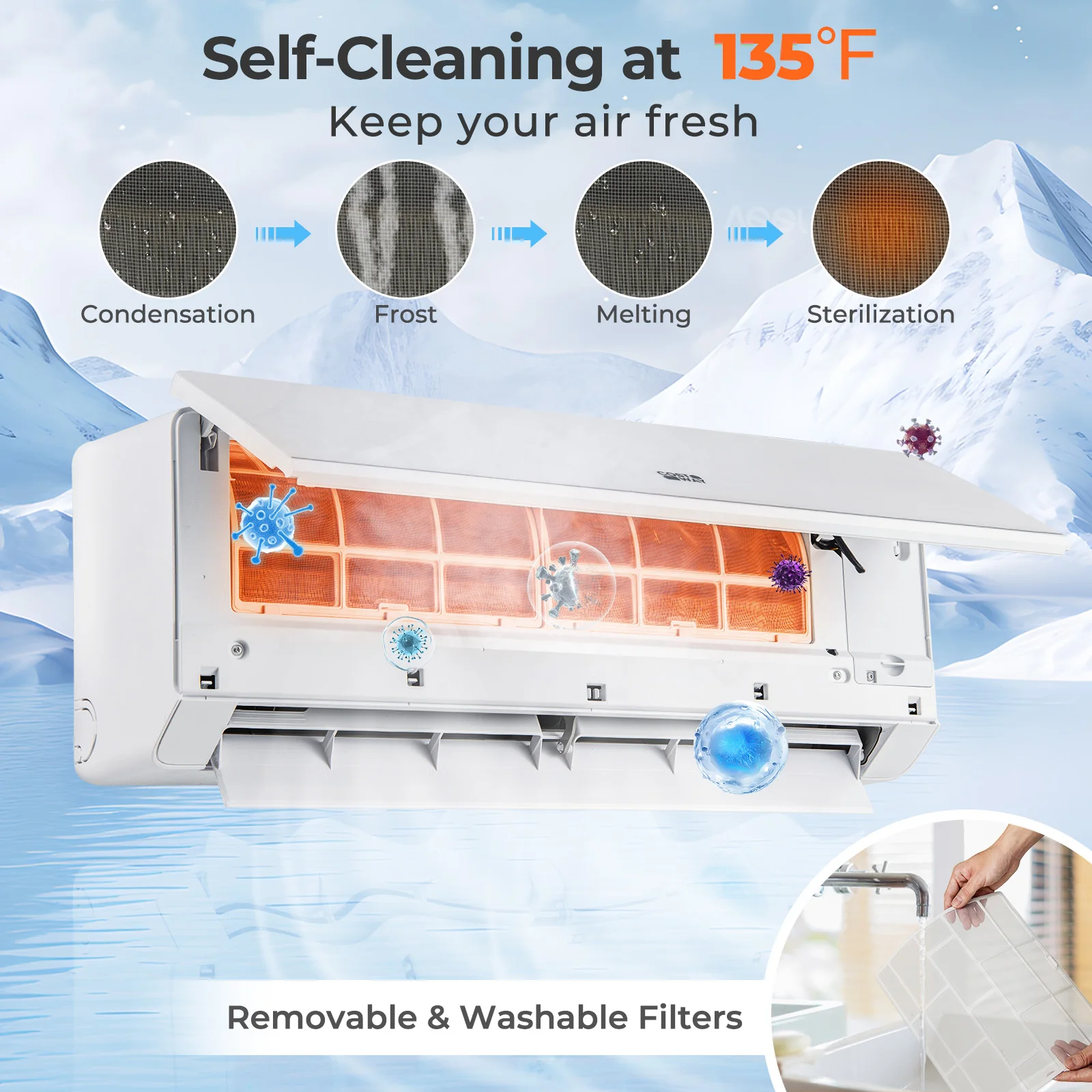 18000 BTU Mini Split Air Conditioner & Heater 25 SEER2 208-230V AC Unit 3