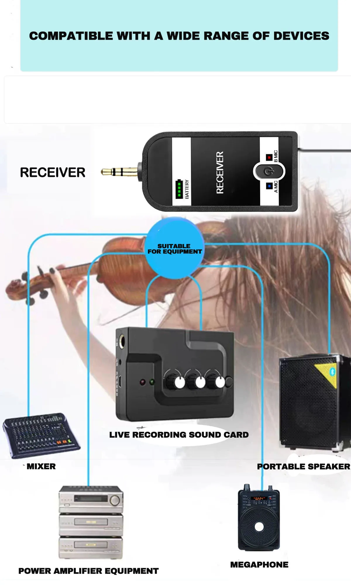 Wireless mic for violin performance and instrument specific plug and play microphone